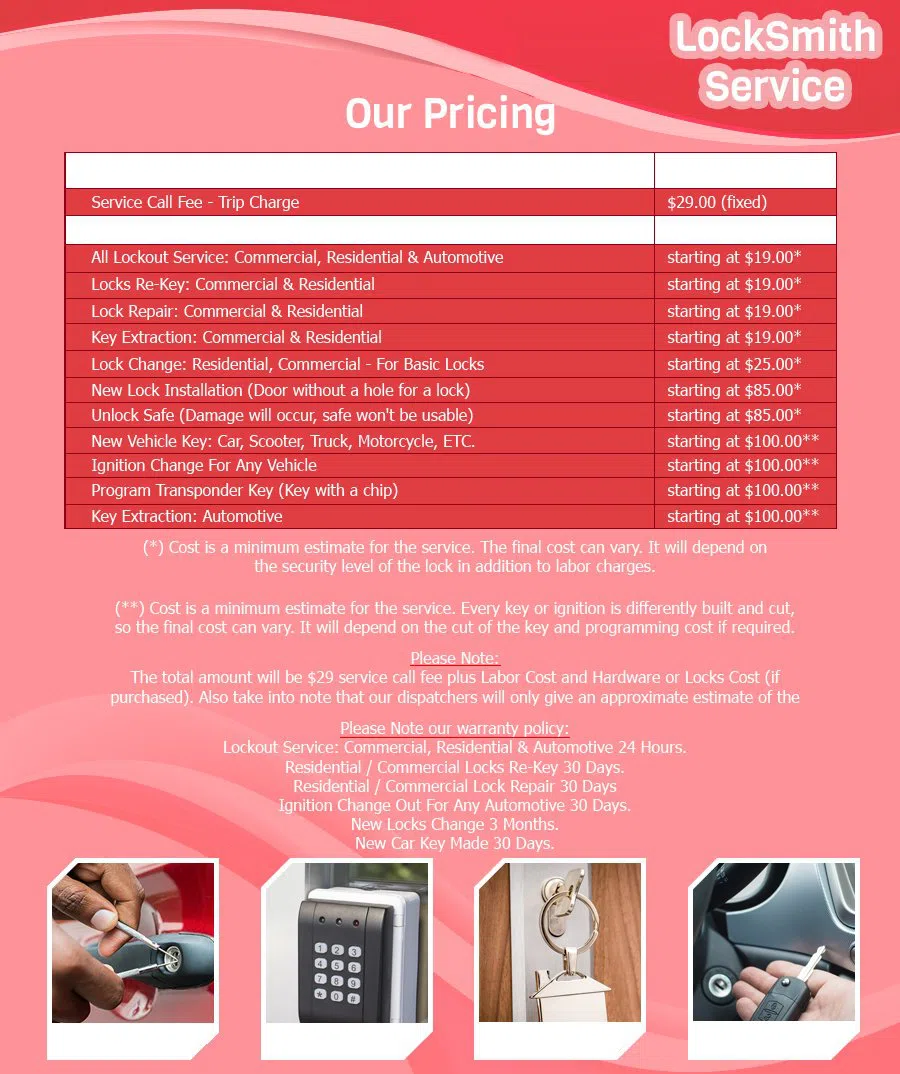 New Carlisle OH Locksmiths Store New Carlisle, OH 937-317-1511